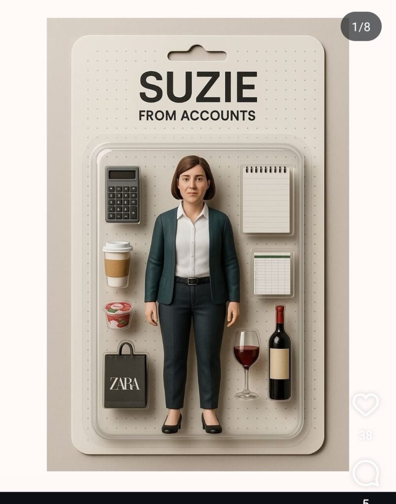 3d figure
